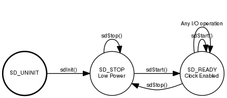 dot_inline_dotgraph_10.png