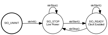 dot_inline_dotgraph_12.png