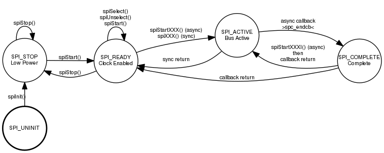 dot_inline_dotgraph_13.png