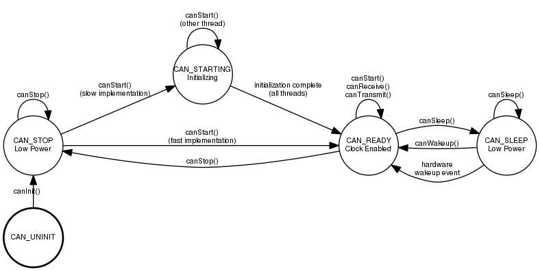 dot_inline_dotgraph_2.png